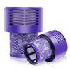 Dyson V10 SV12 Hepa Filtr 2 ks