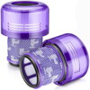 Dyson V11 Outsize, SV16 HEPA filtr 2ks
