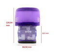 Dyson V11 SV14 Hepa Filtr 2 ks